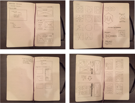 Wireframing, Branding, and Design