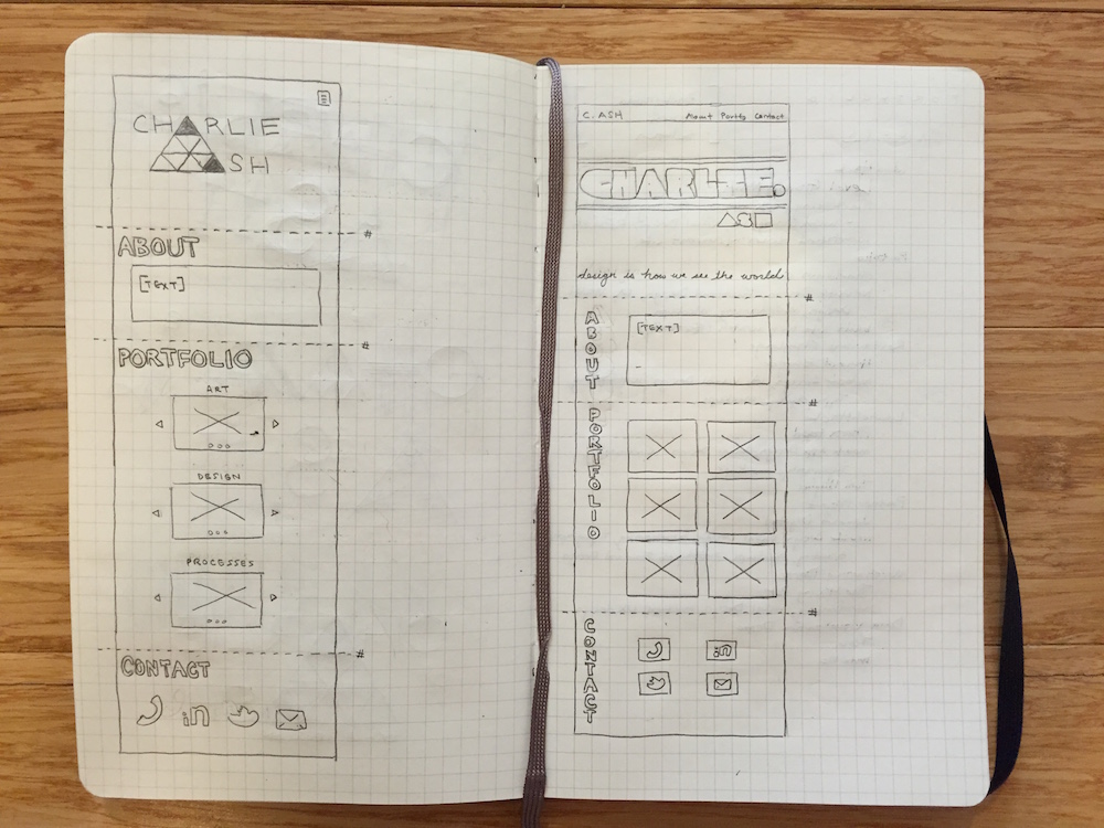 Portfolio Wireframe and Information Architecture Outlines