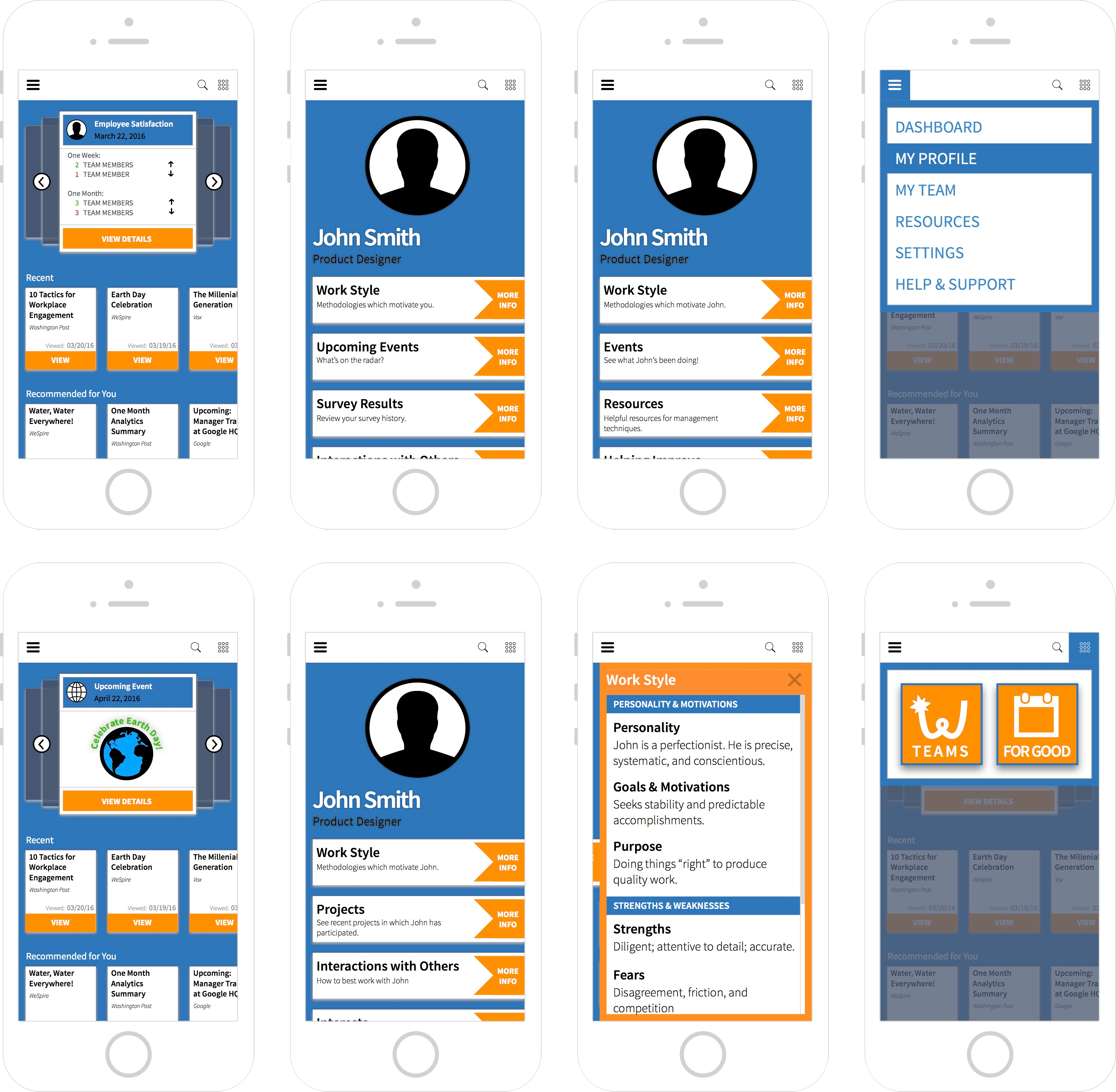 Mockups of WeSpire Platform Integration on Mobile